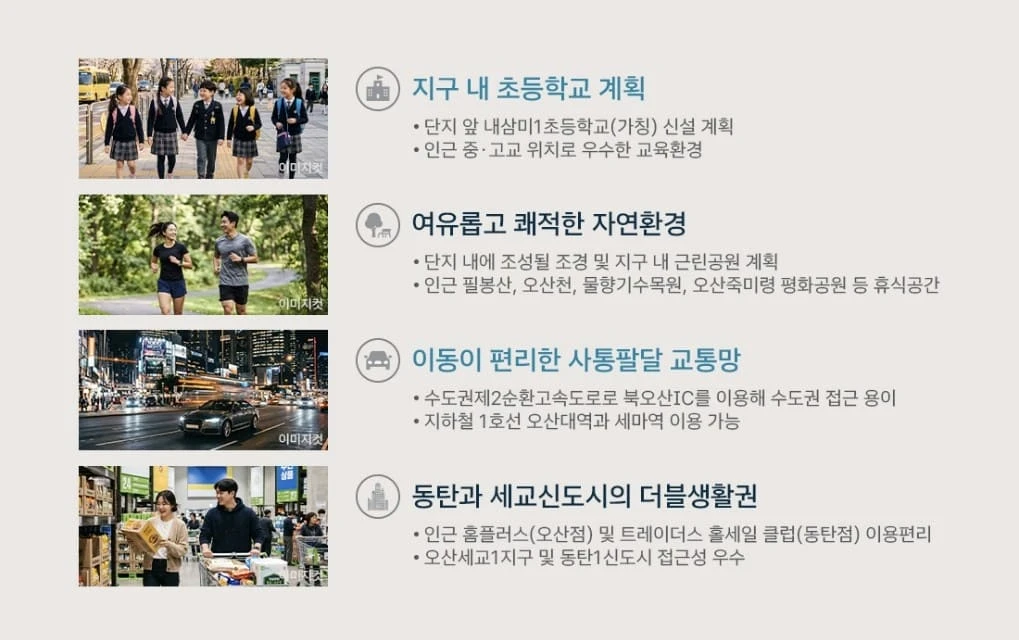 오산헤리티지자이 견본주택 주소 및 분양가 상한제 적용 여부